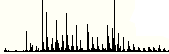 spectrum spectrum